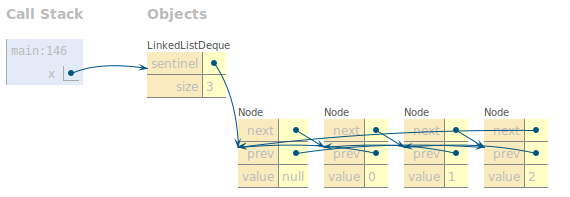 java_visualizer